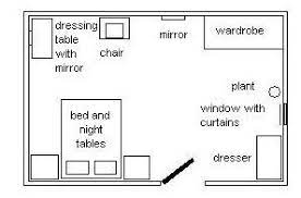 Feng Shui Bedroom How To Improve Your Bedroom Energy Chi Feng Shui Bedroom Layout Feng Shui Bedroom Feng Shui Mirrors