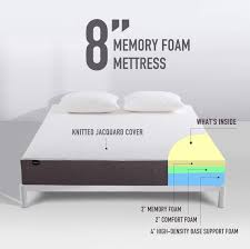 King Mattress Molblly 8 Inch Memory Foam Mattress In A Box Breathable Bed Mattress With Certipur Us Certified Foam For Sleep Supportive Pressure Relief 10