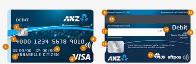 Check spelling or type a new query. Image Of The Back And Front Of The Visa Debit Card Anz Bank Debit Card Transparent Png 960x262 Free Download On Nicepng