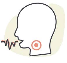 Your dear ones are hoarse calling out to youopensubtitles2. Hypothyroidism Symptoms Hoarse Voice Thyroid Symptoms