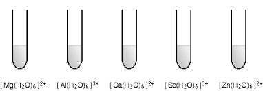 Polyatomic ions chemistry 105 tutoring polyatomic ion charts. Complex Ions Colour
