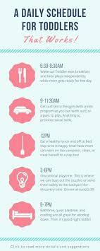 The Toddler Daily Schedule Tips And Suggestions With Images Toddler Schedule Daily Toddler Schedule Toddler Routine