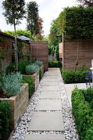 7 Most Creative Minimalist Garden Designs For Small Landscape Decor It S Small Garden Design Backyard Landscaping Small Backyard Landscaping