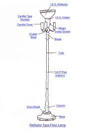 Pin On Lighting And Chandelier How To S