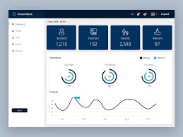 School Management Admin Panal By Saravanan On Dribbble