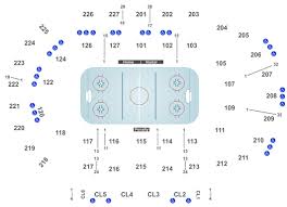 Buy Stockton Heat Vs San Jose Barracuda Stockton Tickets