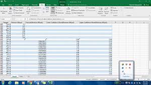 Forecast Peramalan Pendapatan Dengan Ms Excel Youtube
