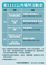 防 疫 相 關 勞 動 權 益. å¢ž3æœ¬åœŸ è¯èˆªæ©Ÿå¸«2å®¶äºº å¢ƒå¤–æŽ¥è§¸è€…ç¢ºè¨º è¶³è·¡æ›å…‰ 20 21æ—¥è‡³æ¡ƒåœ'4åœ°é»ž ä¸­å¤®ç¤¾ å•†å'¨