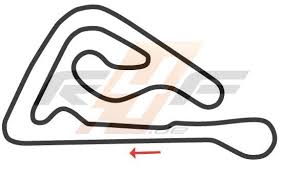 How are you enjoying slovakiaring? Track Racing4fun