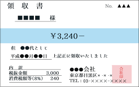 カフェでの打ち合わせは会議費になる レシートに証拠を残しておこう 個人事業主になった主婦の会計帳簿
