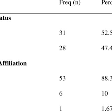 Image result for Crotalaria longithyrsa
