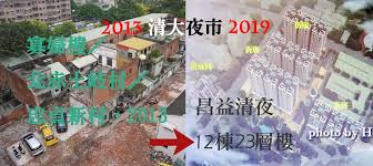 社區肉體樓保存運動-外力分化與肉體張力的掙扎學籍搶手