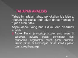 Maybe you would like to learn more about one of these? Faktor Faktor Yang Dapat Menumbuhkan Ide Peluang Usaha Seputar Usaha