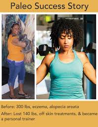 Pin On Paleo Low Carb