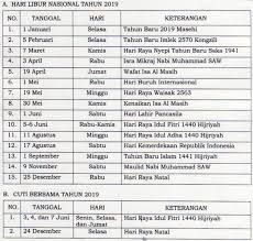 Berita money ekonomi hari ini, kabar berita terkini indonesia dan dunia meliputi bisnis, makro, keuangan, harga emas, tanah, saham, pajak dan kurs tukar mata uang Tanggal Berapa Hari Raya Idul Adha 2019 Nusagates