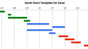 Gantt Chart In Excel Download Lamasa Jasonkellyphoto Co