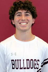 2022 Men's Soccer Roster