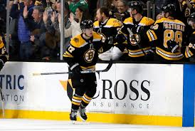 Tsp Top Boston Bruins Prospects Last Word On Hockey