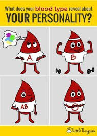 Your Blood Type Can Unveil Secrets About Your Personality
