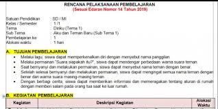 Pin Di Rpp Dan Silabus Kurikulum Terbaru