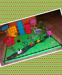Model On Air Pollution Air Pollution Water Pollution Fun Science
