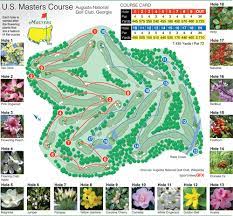 Golf Masters Augusta National Course Diagram And Card With Official Logo And Photos Of The Flowering Plants That A Augusta National Golf Lessons Pga Masters