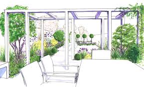 Pin Op Garden Plan