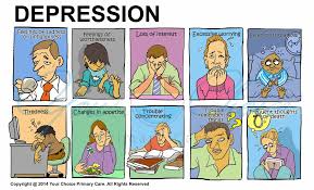 Image result for Major Depression