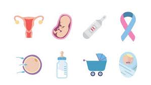 If you have any questions, concerns, or comments regarding premier women's health associates, please fill out the short contact form below. Premier Women S Care Ob Gyn Pllc Dr Sanjay M Ramchandani M D Obstetrician Gynecologist In Winter Haven