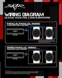 Learn how to wire two dual 2 ohm car subwoofers to a 2 ohm final impedance using the series parallel wiring method. Dual Voice Coil Subwoofer Wiring Guides Skar Audio Knowledge Base Help Desk