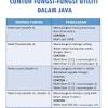 Untuk pengetahuan bahan di atas iaitu senarai rpt sains komputer tingkatan 4 yang. 1
