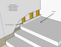 Image result for site:byggahus.se gjutatrappa