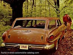 Image result for Sienna 1960 Dart
