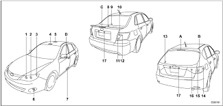 Bulb Chart Specifications Subaru Impreza Owners Manual