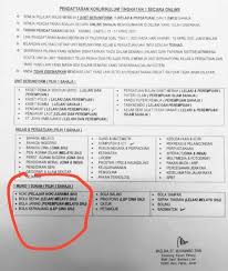 Klu dr sek2 lg oya masuk pengakap. Sukan Perlu Buta Warna Reezal Merican Kosmo Digital