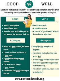 We use prepositional phrases when we want to specify when or where something is, or in which situations something is true. 170 Grammer Ideas Learn English English Language Learning English Words
