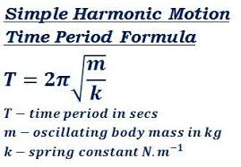 Pin By Abal Qassim On Physics In 2020 Mechanical Engineering Maths Solutions Science Notes