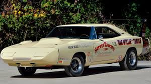 Image result for Cream 1969 Dodge