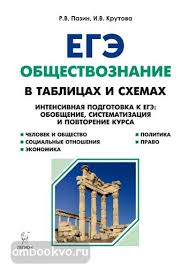Средний балл по обществознанию в 2020 году — всего лишь 56. Obshestvoznanie V Tablicah I Shemah Ege Legion Ege Obshestvoznanie I Pravo Kupit V Sankt Peterburge