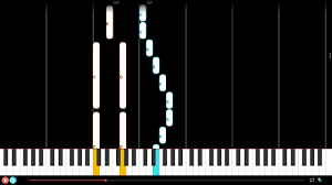 Scales, chords, & exercises, guides & reference sheets to explain the keyboard, guitar tabs, the music staffs, & more! The 10 Easiest Piano Songs To Play With Letters La Touche Musicale