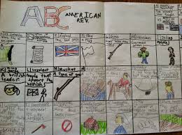 Hello Learning American Revolution Projects American Revolution Social Studies Projects