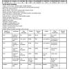 5 mineral id gizmo minerals density student exploration mineral identification answer key gizmos mineral key docx mineral key use the following mineral identification se key pdf student exploration student exploration mineral identification gizmo answer mineral. 1