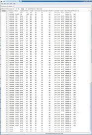 How Program A Baofeng Uv 5r With Chirp Software Radio Ham Radio Noaa