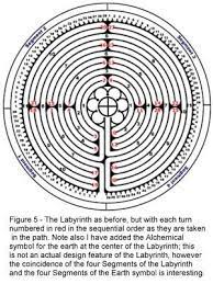 Chartres The Song Of The Labyrinth Labyrinth Chartres Labyrinth Design