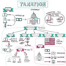 Pin On Better Make Room