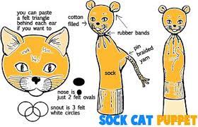 Make Puppets Marionettes Crafts For Kids How To Make Finger Hand Sock And Shadow Puppets With Arts Crafts For Children Puppets Puppets Diy Cat Socks