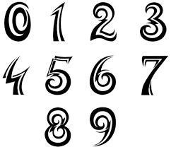 Download 60,000 fonts for windows and mac. 34 Tulisan Keren Angka Gambar Keren Hd