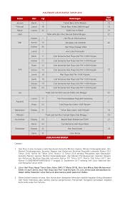 Langsung kepada topik judul artikel ini tentang kata kata atau kartu ucapan selamat hari raya waisak 2562 tahun 2018 bagi umat buddha. Https Www Idx Co Id Portals 0 Staticdata Newsandannouncement Tradingholiday 2018 Pdf