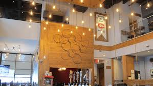 Shop through a wide selection of ceiling lights at amazon.com. 3 Basic Types Of Lighting Stanpro