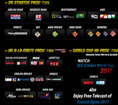 They've made a lot of films in the last 50 years. Dish Tv Tech Updates India